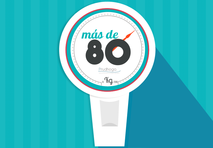 #MásDe80