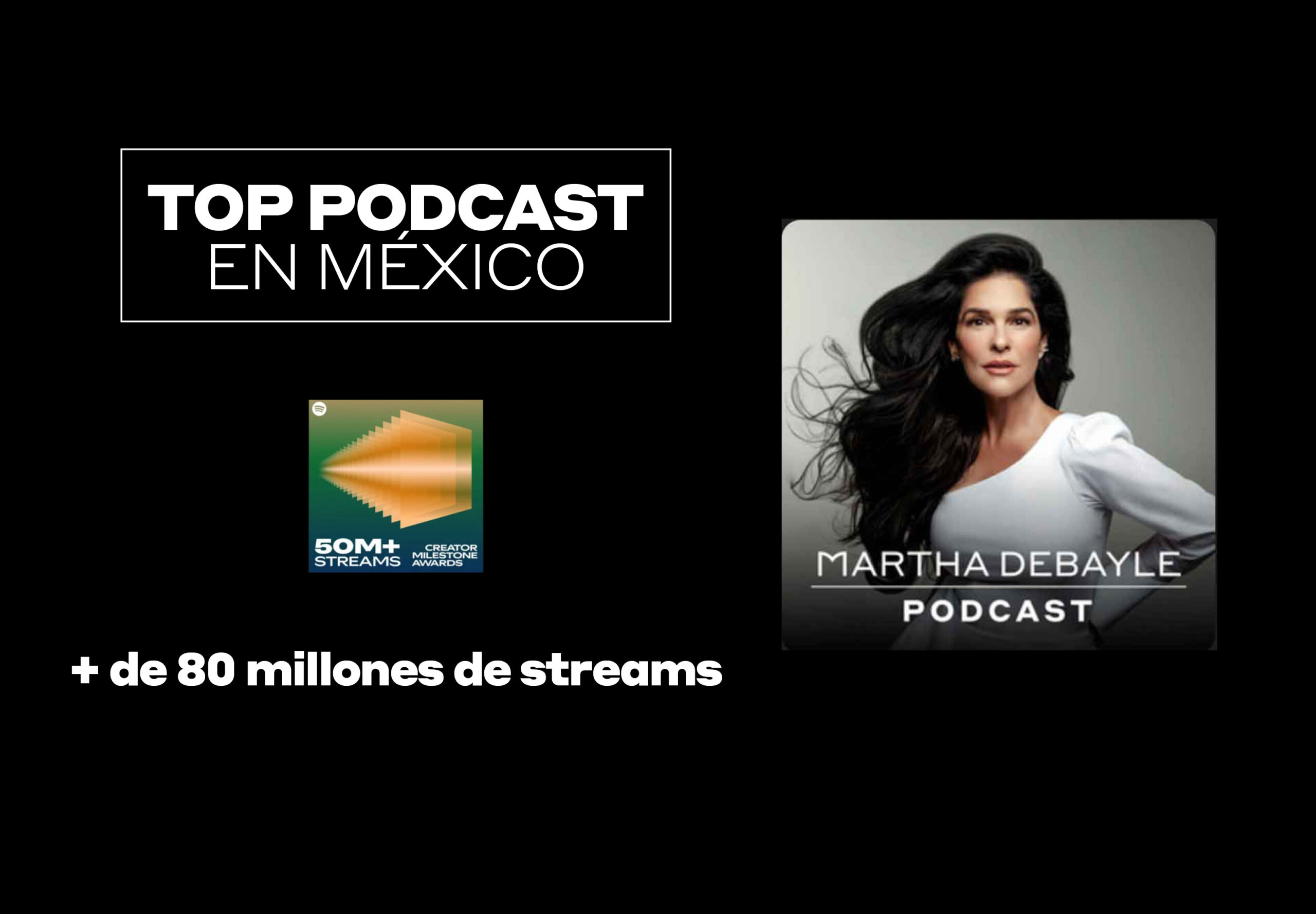 martha debayle spotify
